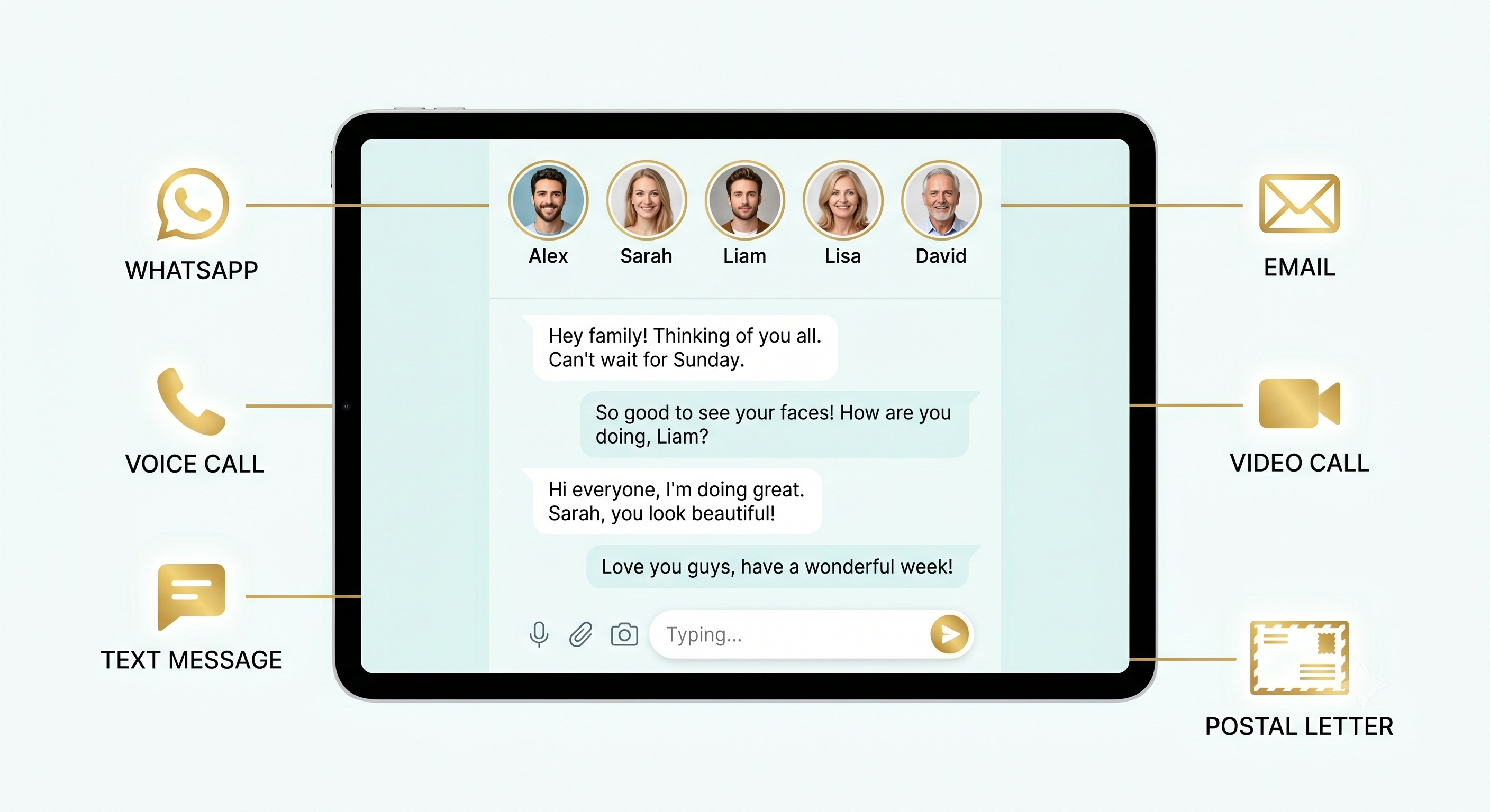 Croft unified messaging interface